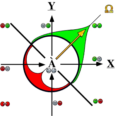 IMAGE UCS2-Science-Order143.jpg